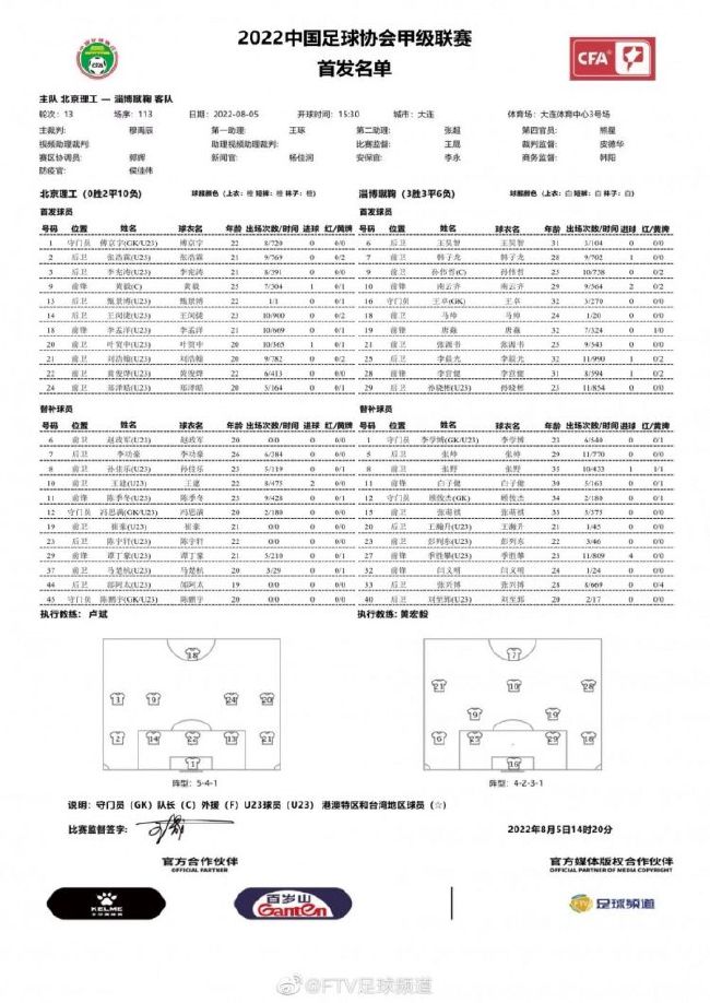 算上本场比赛，帕尔默15场联赛斩获6球3助攻，他直接参与9球的数据为队内最多。